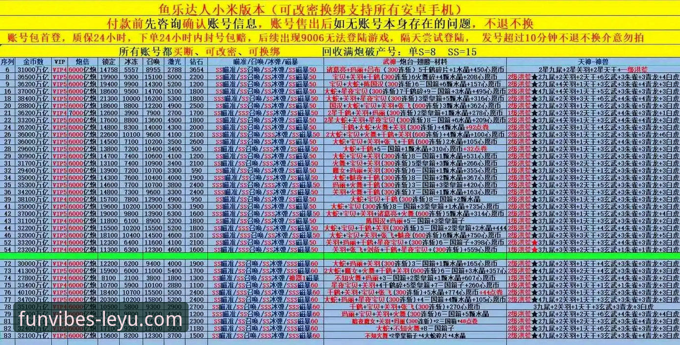 乐鱼体育怎么样 乐鱼体育平台怎么样?从数据到体验的全面分析