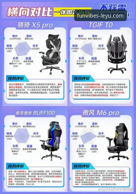 乐鱼体育开户 乐鱼体育平台深度评测:一站式游戏体验与亚博对比分析